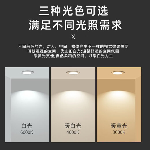 Yilin led ultra-thin downlight embedded opening 4 inches 6 inches 8 inches 12W 18W hole light ceiling round 24w ceiling light 2.5 inches 5w white light opening 7 to 8.5 cm