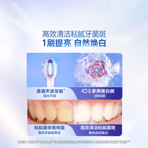 欧乐B成人电动牙刷iO5系家用美白刷微震科技深度清洁智能护龈送父亲节礼物情侣送礼赠生日礼物
