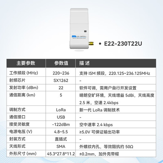 Xinkaichen LoRa wireless module 433M serial communication digital transmission transmission relay network SX1262/SX1283 module sample [2 pieces limited to purchase]; E22-230T22D
