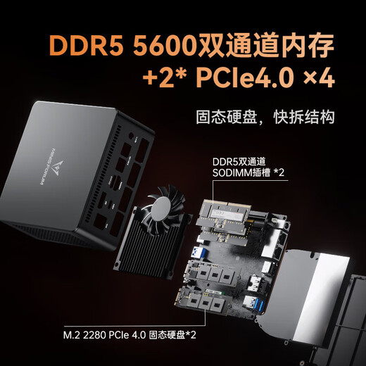 铭凡UM880Pro/890Pro锐龙R7-8845HS迷你主机oculink接口70W高性能mini主机游戏办公双网口迷你电脑主机 UM880PRO（R7-8845HS） 准系统/无内存硬盘