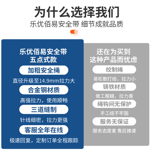 Leyou Baiyi five-point safety belt 2-meter double hook safety rope high-altitude construction anti-fall