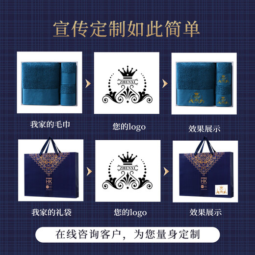 Grace's high-end light luxury five-star hotel towels and bath towels three-piece gift box set souvenirs for women's day Turkey gift box-Peacock Blue