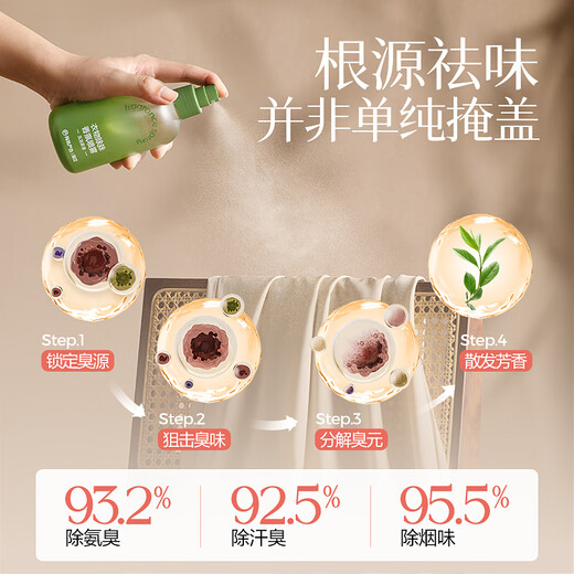 NetEase carefully selected clothing deodorant spray, clothing fragrance deodorant, anti-static spray, down jacket deodorant, smoke odor removal artifact 230ml 1 bottle, Yulong tea fragrance, anti-static