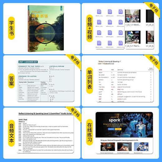 Genuine National Geographic Junior and High School Listening, Speaking, Reading and Writing Training Textbook Reflect Image English Level 123456 Listening, Speaking, Reading, Writing, including online account Level 2 (reading, writing) Image English