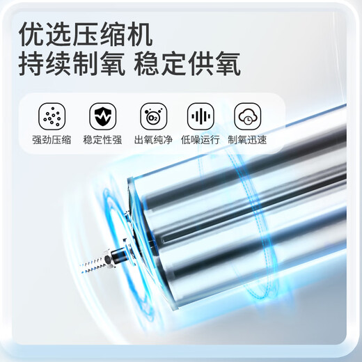 Philips (PHILIPS) 5L liter medical oxygen generator imported oxygen inhaler household elderly pregnant women oxygen machine EverFlo Q