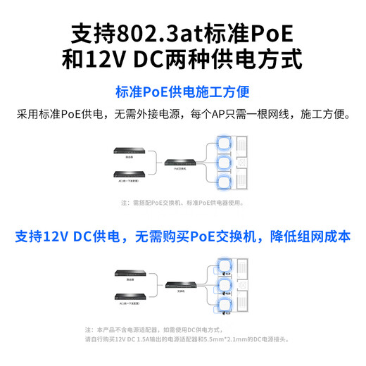 TP-Link Gigabit WiFi6 Plafond sans fil AP AP Dual Band 5G Corporate Hotel Hotel Commercial WiFi Couverture complète XAP1506GC-POE / DC Easy-Show Edition 1500m