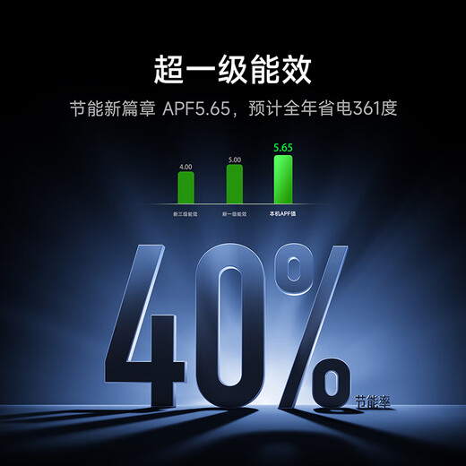 Xiaomi Mijia air conditioner, top air outlet Pro 1.5 HP, super energy efficiency, innovative top air outlet, air conditioner on-hook 35GW-OA42/M1A1(G), ten-year warranty for the whole machine