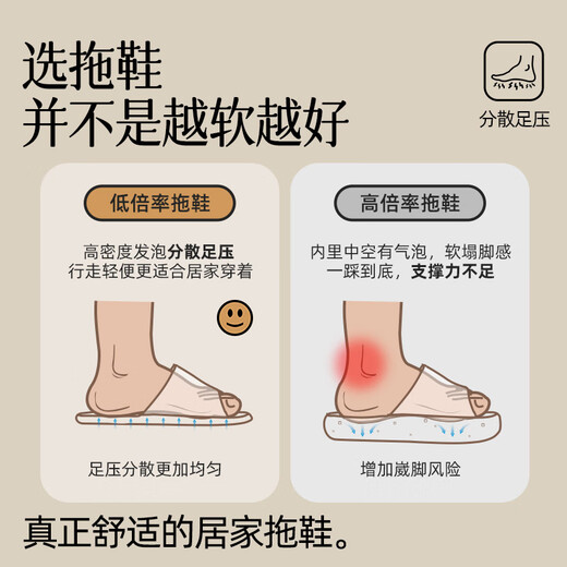 Far Harbor children's sandals summer boys indoor home household EVA non-slip bath baby bathroom big children girls avocado green 34-35 inner length 23cm suitable for feet 22cm long