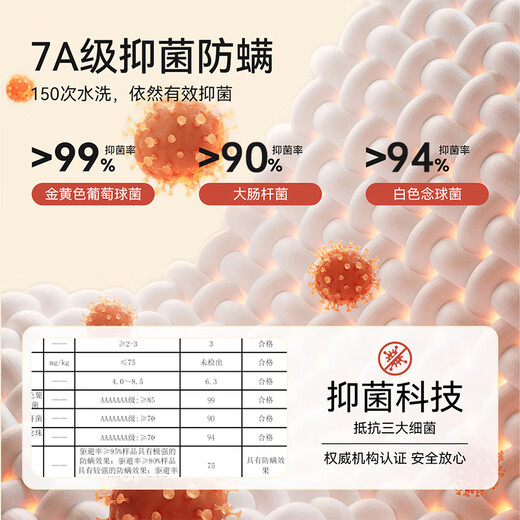 Langsha 2 pairs of autumn pants men 100% pure cotton antibacterial spring warm pants men heating cotton wool pants thin autumn clothes autumn pants