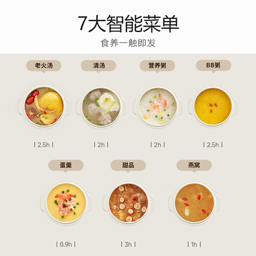 Joyoung Electric Stew Pot Electric Stew Cup Waterproof Stew Pot Soup Pot Stew Soup Cup Steamer Baby Food Pot Porridge Pot Bird's Nest Mini Porridge Pot and Soup Pot White 1L GD103 White Porcelain Bird's Nest Stew Upgraded Anti-scald Rack