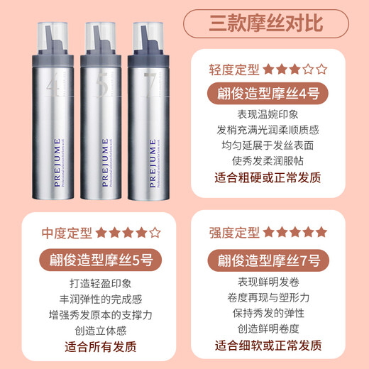 Milbon imported foam hair wax mousse, wet hair elastic curl moisturizing and styling bubble hair gel wool curly salon, Meilipan styling mousse