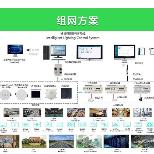Ankerui ASL2000 intelligent lighting control system ASL2000