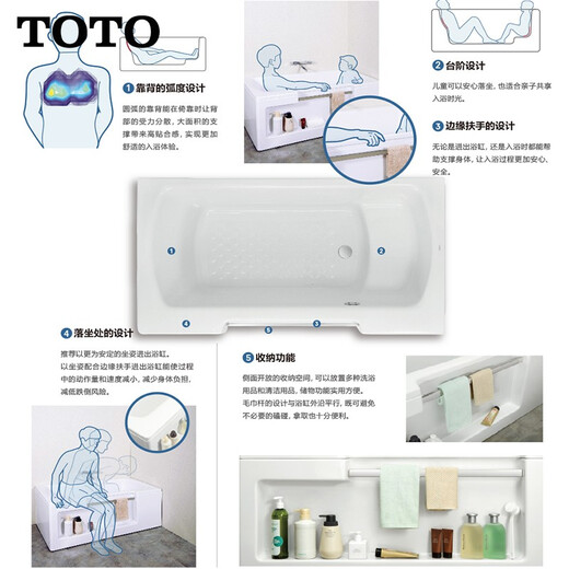 TOTO浴缸亚克力1.5米PAY1517RPLP成人家用双裙边多功能浴缸（08-A） 独立浴缸+排水套餐[右裙边]