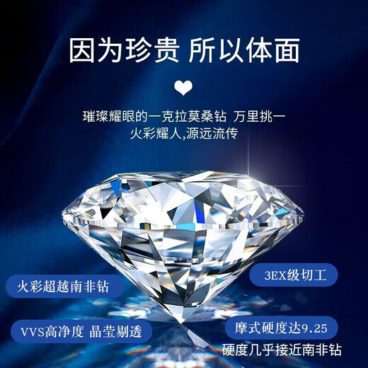 MZMZ platinum four-leaf clover necklace for women PT950 platinum pendant moissanite diamond birthday anniversary gift for girlfriend engraving/greeting card please take this photo