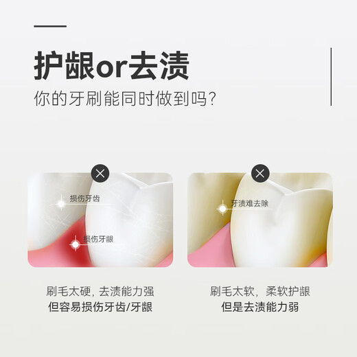 Minimalist Life Fat Donglai's same style 48-hole soft-bristled wide-head toothbrush Adult gum protection deep cleaning oral care family pack 8 pcs 6 pcs