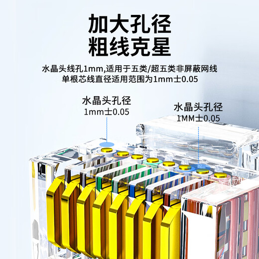 值计 超五类网线水晶头 超5类千兆网络接头 RJ45电脑网线连接器 CAT5E镀金屏蔽水晶头10个装 ZL-T5010P