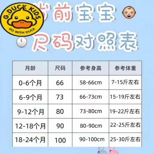 G.DUCKKIDS Little Yellow Duck Baby Down Jacket One-piece Clothes for Men and Women Baby Outing Clothes Winter Newborn Toddler Clothes and Quilts Little Elephant Down Jacket + Free Hand and Foot Covers 73cm (Recommended for 6-9 Months Baby)