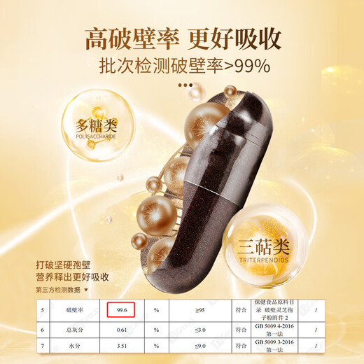 余仁生破壁灵芝孢子粉胶囊0.35g*90粒/盒*12瓶 增强免疫力 中老年营养品