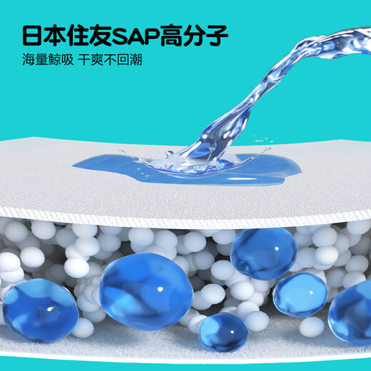 麦格萌隔尿垫婴儿【100片】一次性护理垫姨妈垫新生儿尿片防水垫25*35cm
