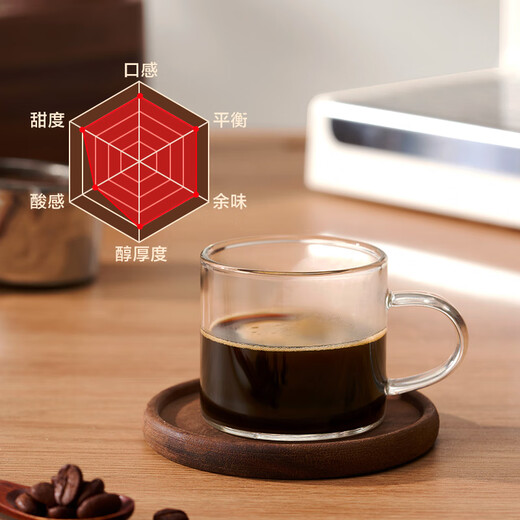 One s Member IIAC Sweet Dark Roast Fantasy Gold Award Coffee Beans 500g Dark Roast Premium Concentrated Hand-brewed Black Coffee