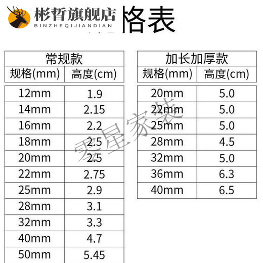 Pick-up cat rebar protective cap with elongated wire head straight thread plastic protective sleeve cap cover hat wire mouth protective cover 12 steel 16 steel rebar protective cap 1000 pieces