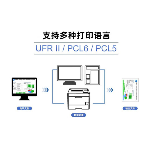 佳能（Canon） 彩色激光LBP673Cdw/673Cdn 无线打印机有线网络企业办公A4幅面双面 LBP673Cdw（彩色|无线|自动双面打印） 选配组件：550页纸盒CST.UNIT-AF1