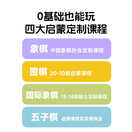 元萝卜SenseRobot元萝卜围棋机器人   AI下棋学练机器人 围棋  五子棋二合一3-12岁 启蒙 学棋 陪练 对弈 AI教 围棋野狐版