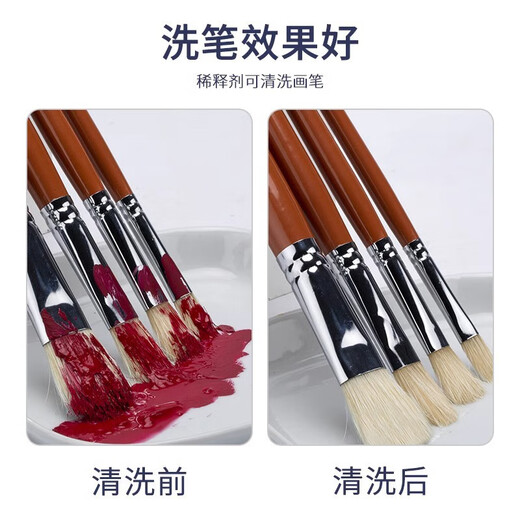 French Bebio Huile Pigment Pigment Toning Cleaner Dilluent Dergent Nettoyer Nettoyage Paun Liquid Glue Huile 500 ml Média Toner Toner Paindre d'huile F702 Type de tambour Grand Pot d'huile Single Single