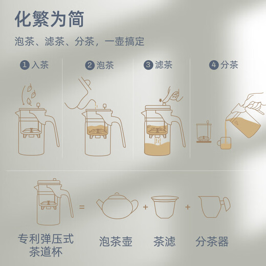 KAMJOVE heat-resistant glass elegant cup tea water separation tea cup flower teapot tea set household simple office tea set TP-160 500ml 1 piece