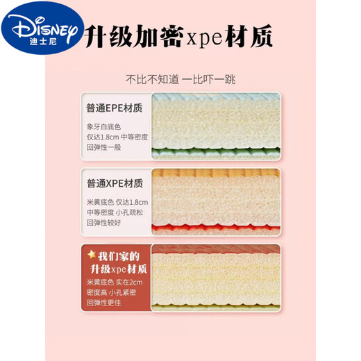 迪士尼（Disney）宝宝爬爬垫婴儿加厚客厅家用无甲醛成人垫子打地铺无味爬行垫 全新升级:双面防扣2厘米(宝妈必 必选款1.2米X1.8米