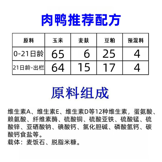 East China Zhengda fattening duck premix meat duck duckling egg-laying duck Muscovy duck feed fattening fattening meat duck meat duck early stage material 1 bag