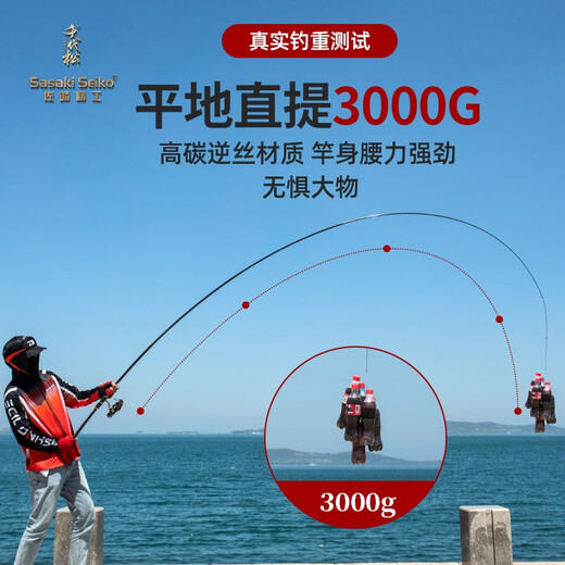 Sasaki Seiko (Sasaki Seiko) rock fishing rod sliding rod complete set Japanese carbon ultra-light large guide eye sliding rod fishing rod rock rod sea rod 5.4m + imported spinning wheel set