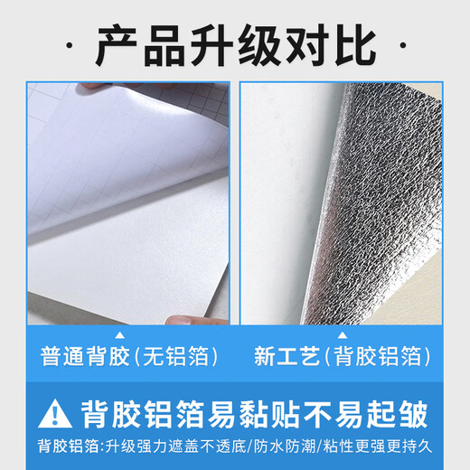 
XMSJ pure pigment self-adhesive wallpaper with adhesive backing thickened wall stickers for home bedroom waterproof and moisture-proof self-adhesive wallpaper zero cut 3 meters peacock blue 1048 liters wallpaper only