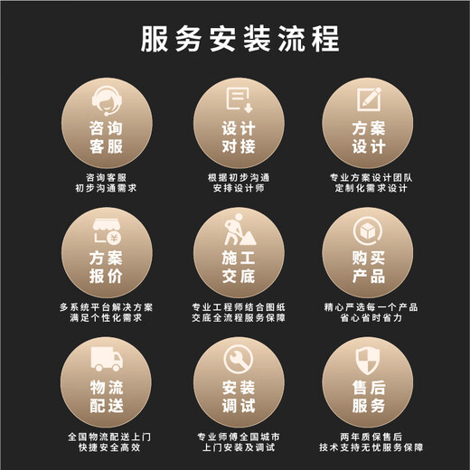 Xiaomi Mijia Whole House Smart Home Control System Design Customization Solution Set Xiaoai Smart Voice Remote Whole House Smart Customization Solution 04 Do not shoot directly