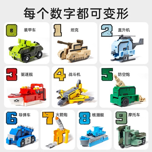 Schwebende Kinder Bildung Digital Deformation Toys Jungen 3-6 Jahre alt 5 Roboter 7 Bausteine ​​Geburtstagsgeschenk für Kindertag [10 Nummern + 5 Symbole] Schulbusspeicherbox