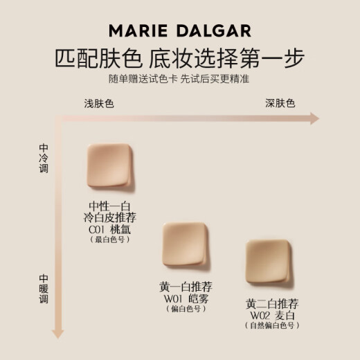 Marie Degar [Mother's Day Gift] Seed Liquid Foundation Skin-Latching Makeup Long-lasting Dry Skin Moisturizing Foundation C01 Peach Water