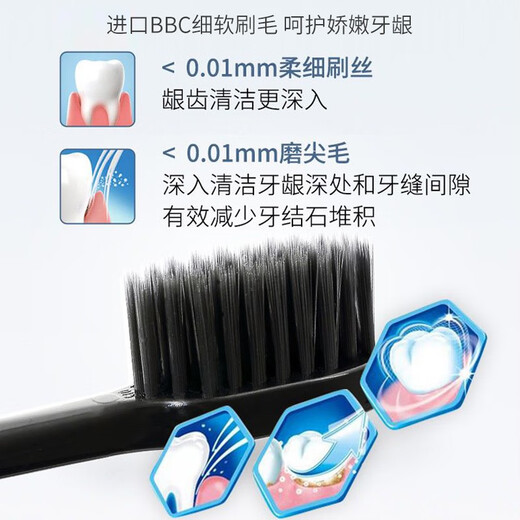 舒客3送1炭丝能量竹炭软毛牙刷2支装成人情侣款家用护龈小头新老随机