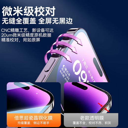 Beisi Applicable to Apple 14 ProMax Tempered Film iPhone 14 ProMax Mobile Film Super Porcelain Crystal Anti-fall Anti-Fingerprint Ultra-thin HD Film Full Screen Full Cover Front Film 2 Pack
