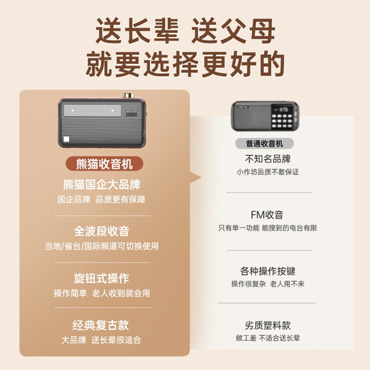 Panda (PANDA) T-41 neues Retro-Vollbandradio für ältere Menschen, altmodisches tragbares Halbleiter-UKW-Radio für ältere Menschen, wiederaufladbarer Batterieplayer für ältere Menschen, Standardkonfiguration, leichter Luxus-Retro/wiederaufladbar