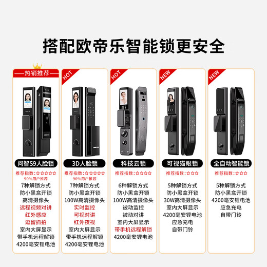 OUDILE CLASS A Lüftete Anti-Diebstahl-Tür Eingangstür + Tür mittlere Türbeatmung + Doppelfilternetz + Smart Fingerabdruck Schloss Vollautomatisch intelligentes Schloss 2150*960/2050*1050