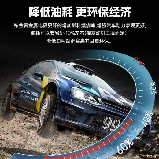 湃速16-24款宝马1系3系5系7系X1/X3/X4/X5/X6双铱金火花塞原厂9930