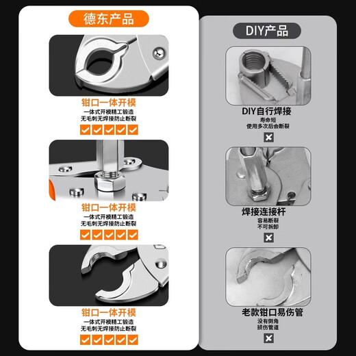 Dedong floor heating pipe removal pliers water distributor wrench cleaning tool special pipe removal pliers