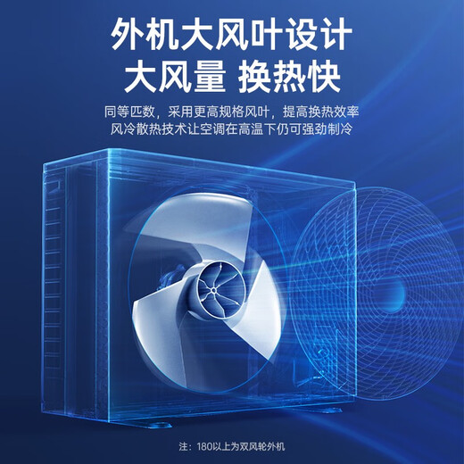 TCL ceiling air conditioner ceiling air conditioner central air conditioner commercial variable frequency hidden ceiling ceiling air conditioner patio air conditioner 5p embedded shop office factory cabinet air conditioner large 5 horsepower single cooling - new second-level energy efficiency truly energy-saving (380V)