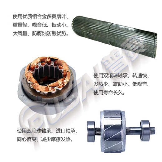 GFDD920 1020 1050 1200-110/120干式变压器横流冷却通风机风扇 GFDD1200-120