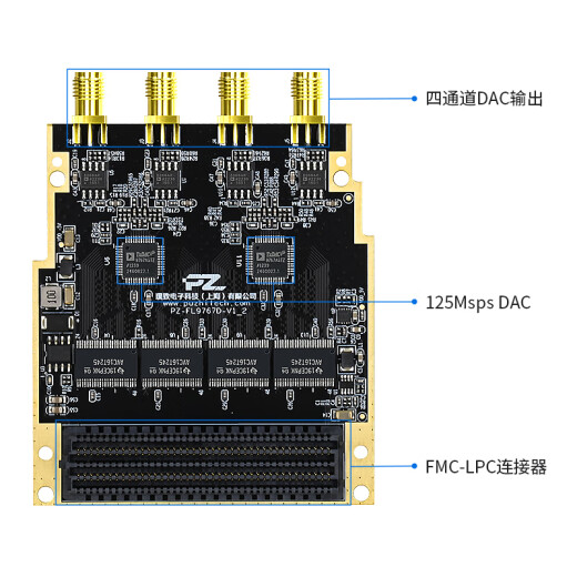 
Puzhi FPGA high-speed ADC DAC quad-channel 125Msps FMC LPC PZ-FL9767D