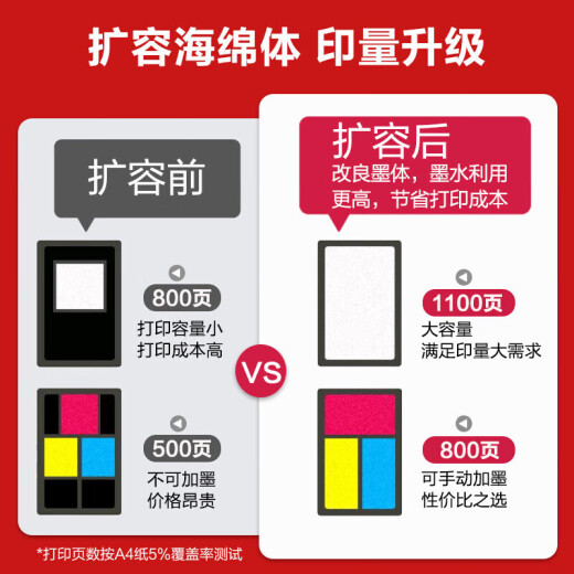 玖六零惠普680墨盒适用HP 3636 3638 2677 3766 5088墨盒2679 3777 1118 4538 2678 680打印机墨盒套装可加墨