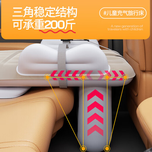 Mengxuan car baby bed, children's high-speed rail sleeping artifact, car back seat inflatable mattress, portable travel with baby in the back seat [multi-protection luxury model] comes with a full set of accessories, foldable inflatable mat on the baby's car for trains and airplanes