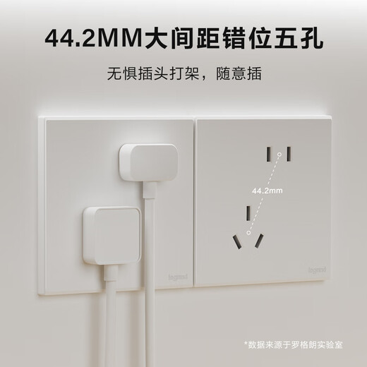 Legrand Switch Socket Panel, Huacai -Serie Keramik Weiß 86 Verstecktypen, 10A falsch ausgerichtete fünf Löcher falsch ausgerichtet