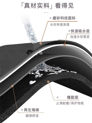 
Yunpo bathroom bathroom anti-slip foot pad water absorption pad floor mat Diatom mud soft bathroom toilet quick drying door entrance mat A-829 40x60cm [shot and quick drying in seconds]