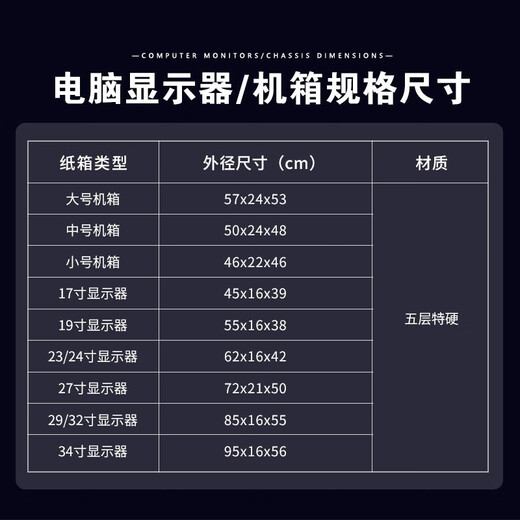 Computer packing carton moving carton host display carton desktop computer curved screen monitor express packaging carton foam moving notebook mailing carton - Caizhi medium host 50*24*48cm carton + corner protector